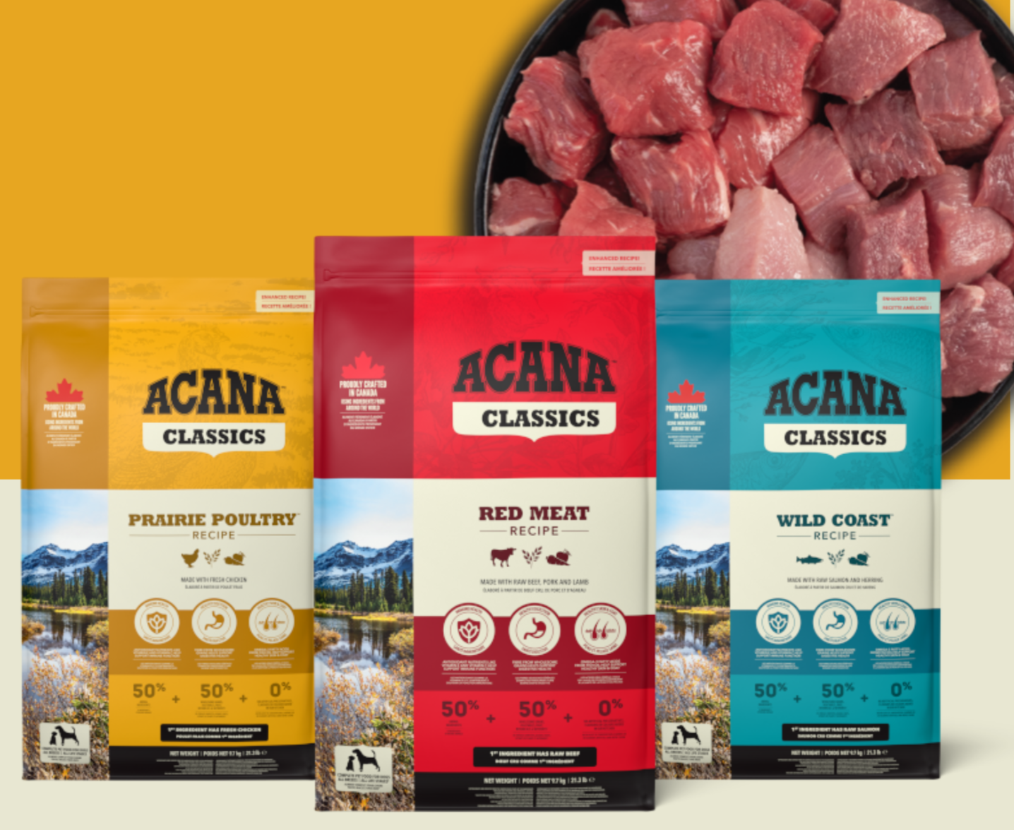 THE ENHANCED ACANA CLASSICS : WHAT'S CHANGED?